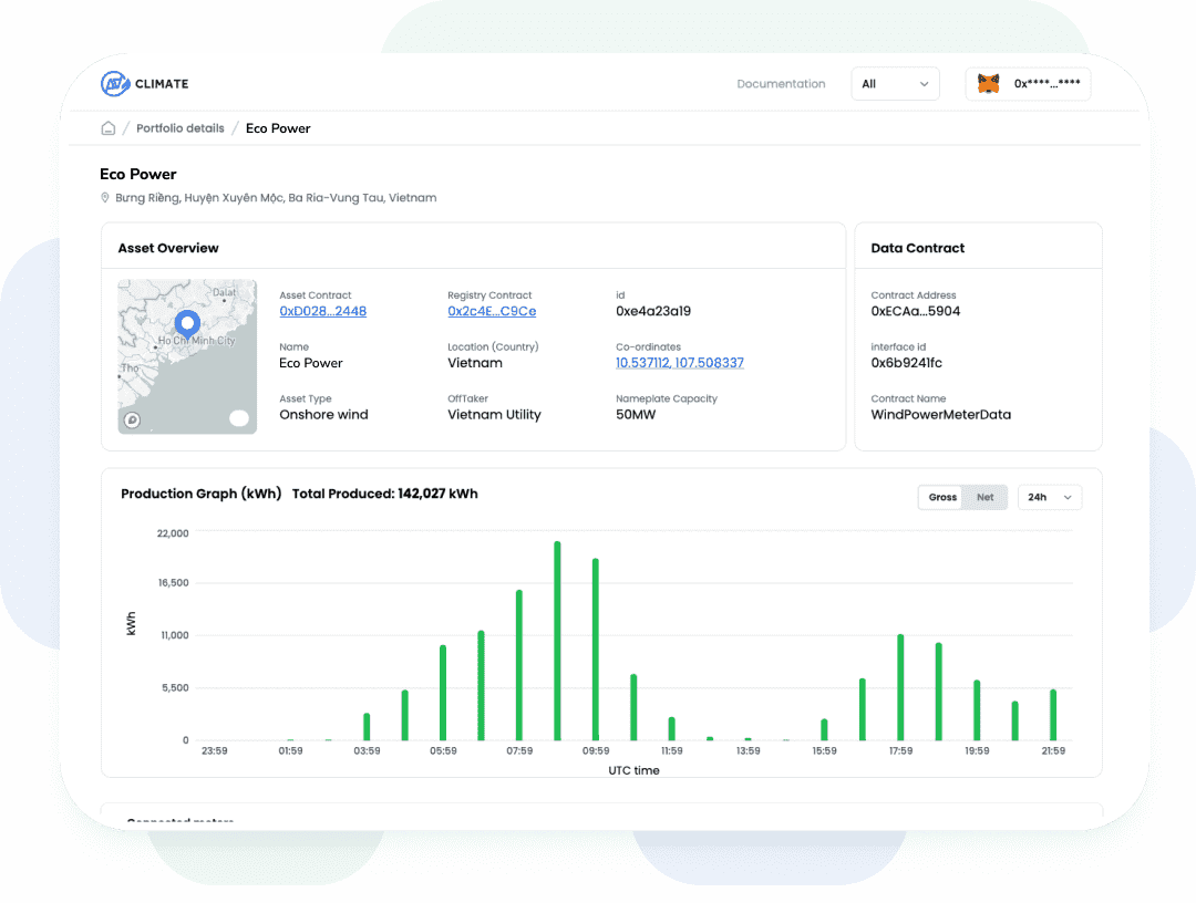 sustainability data management software
