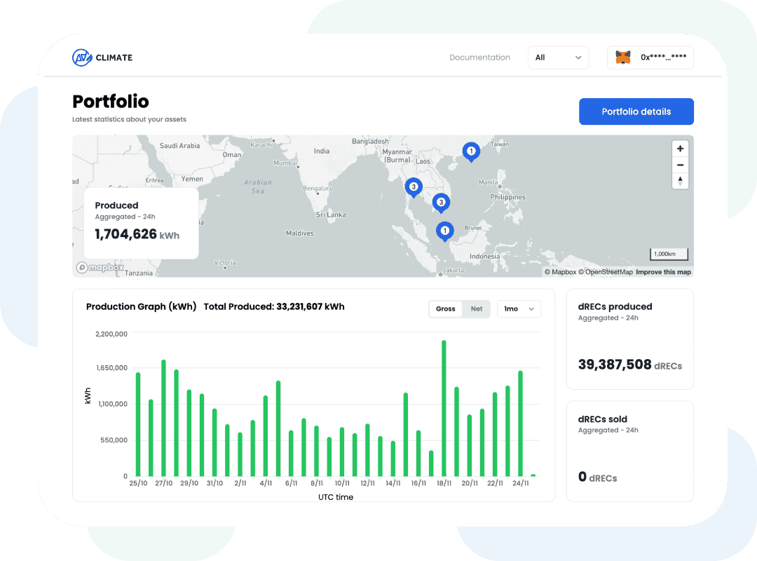 sustainability data management software