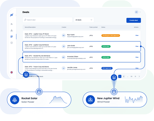 asset tokenization platform